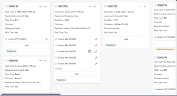 Umbraco meets Kanban - Custom backoffice extensions for Umbraco 17